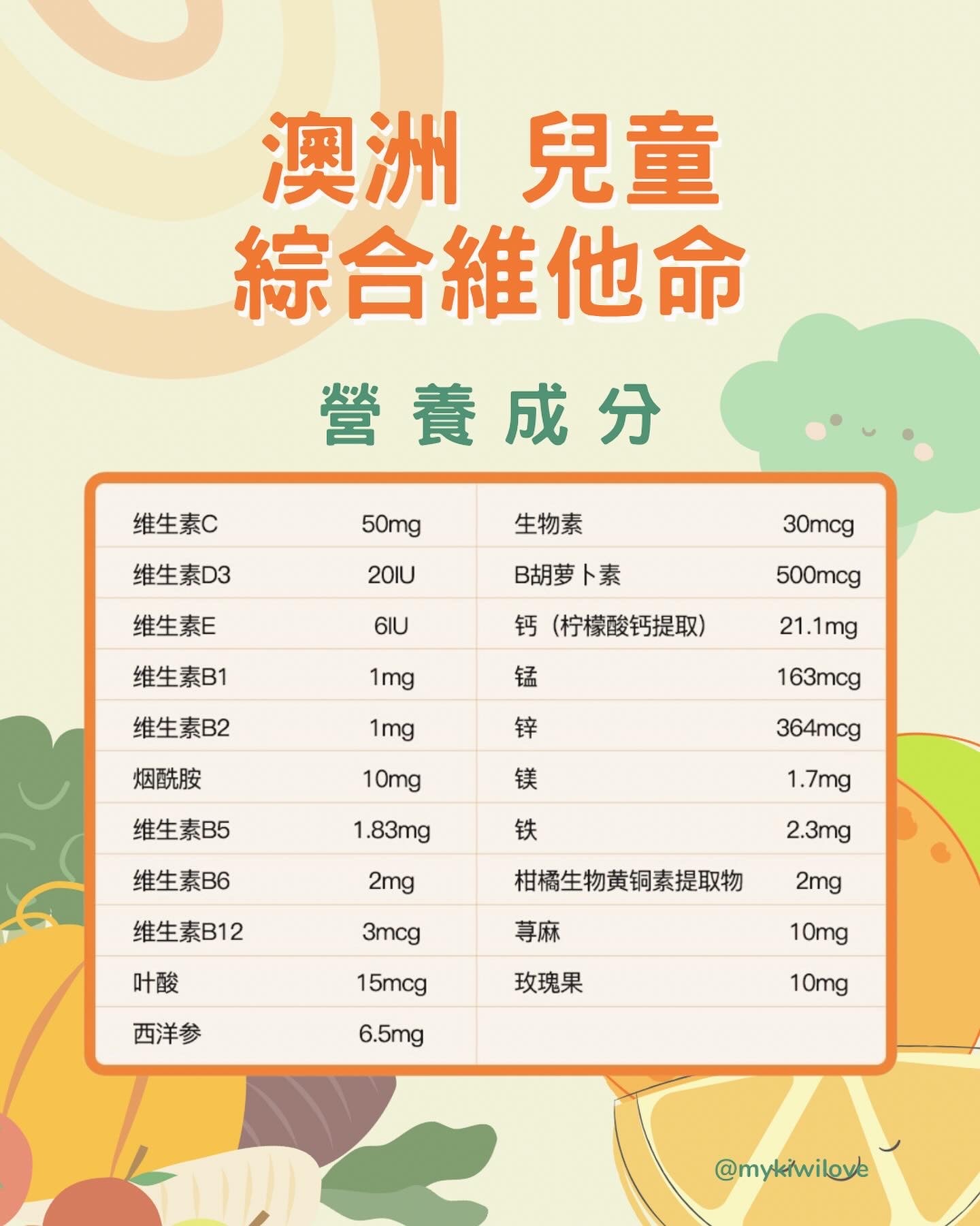 Swisse Children's Multivitamin 澳洲，兒童綜合維他命，120粒