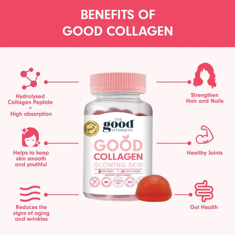 The Good Vitamin Co 紐西蘭 深海膠原蛋白肽軟糖 50粒 (02.2027)
