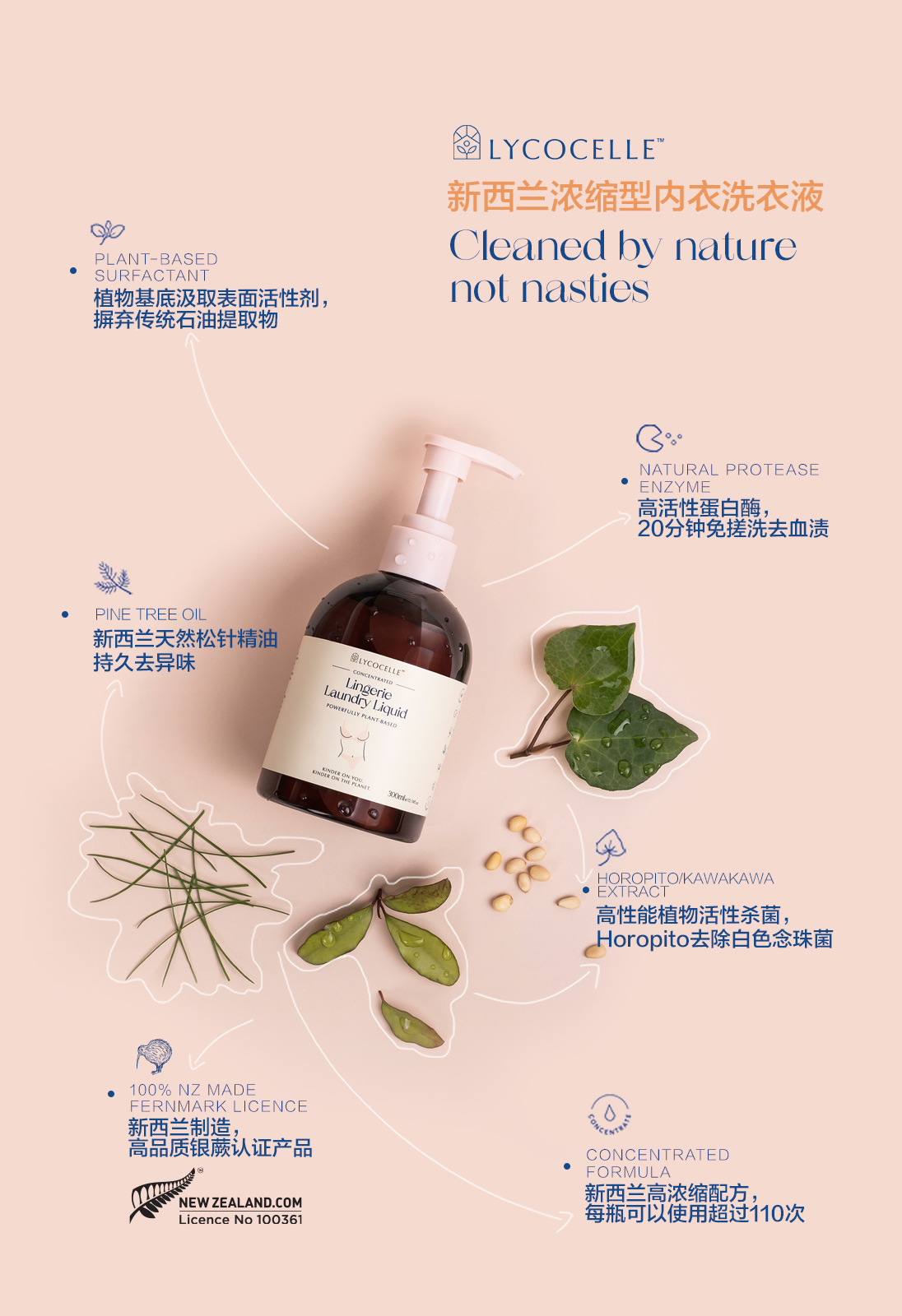 Lycocelle<br> New Zealand Blooming Plant Antibacterial Underwear Wash 300ml